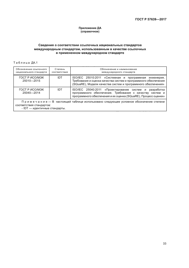 ГОСТ Р 57639-2017