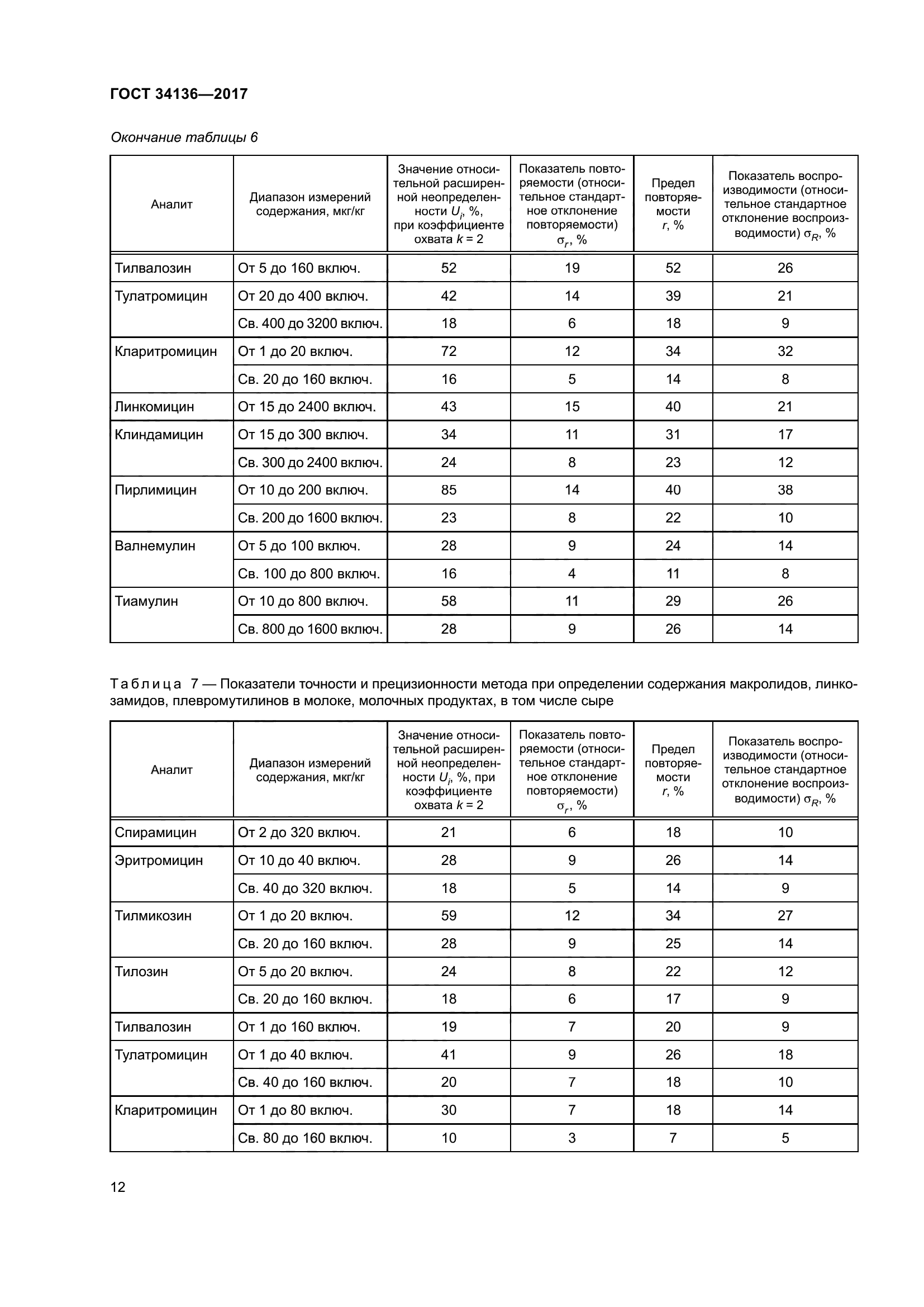 ГОСТ 34136-2017