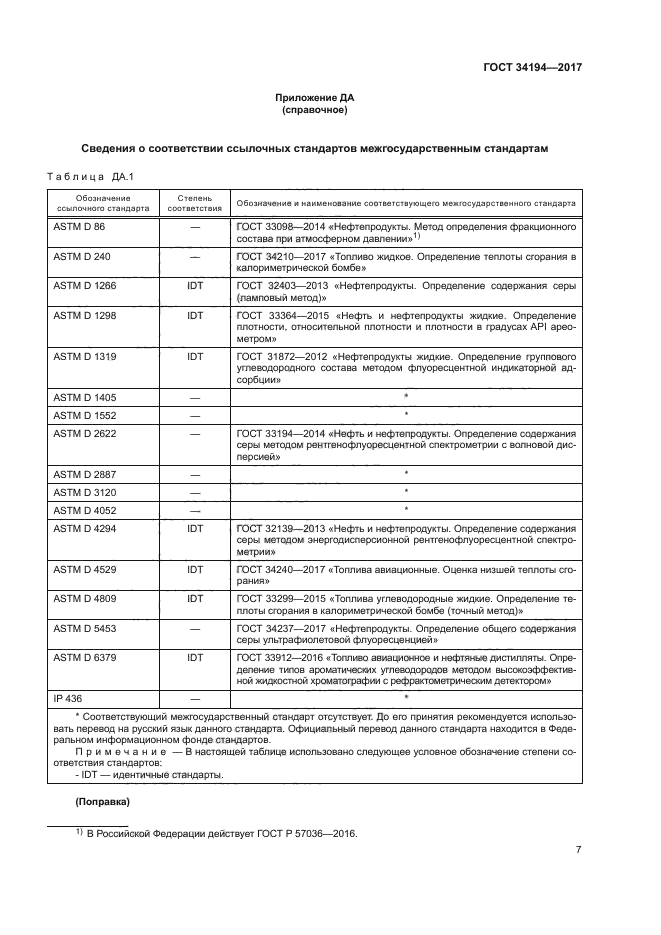 ГОСТ 34194-2017