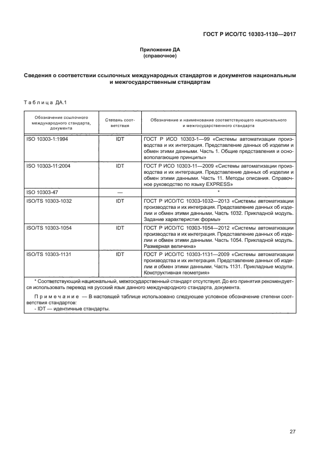 ГОСТ Р ИСО/ТС 10303-1130-2017