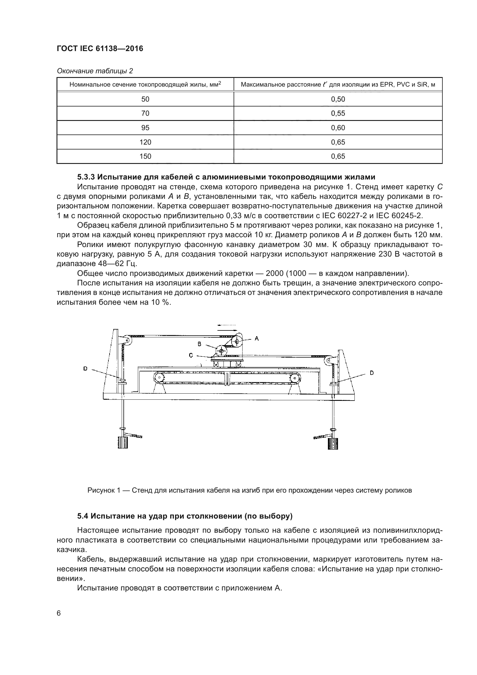 ГОСТ IEC 61138-2016