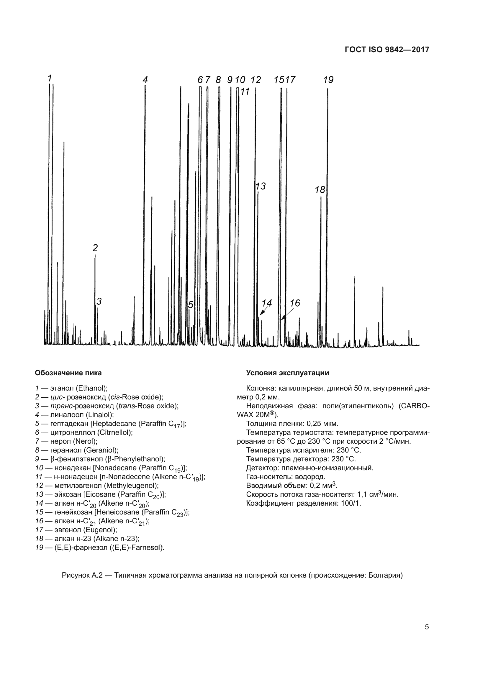 ГОСТ ISO 9842-2017