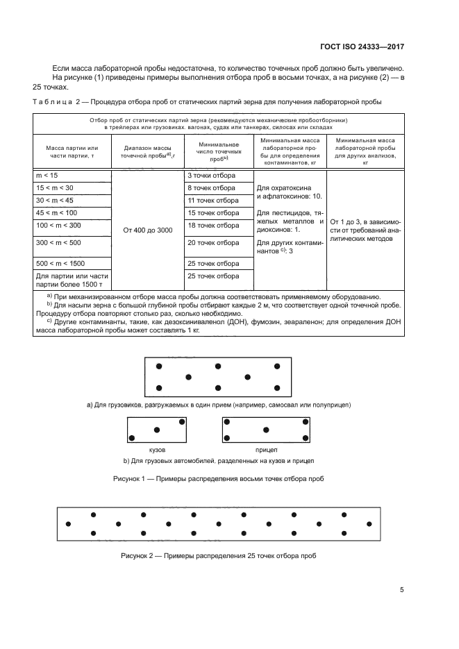 ГОСТ ISO 24333-2017