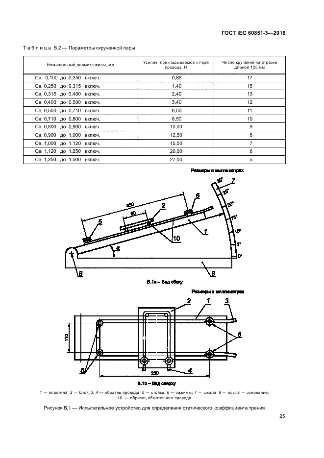 ГОСТ IEC 60851-3-2016