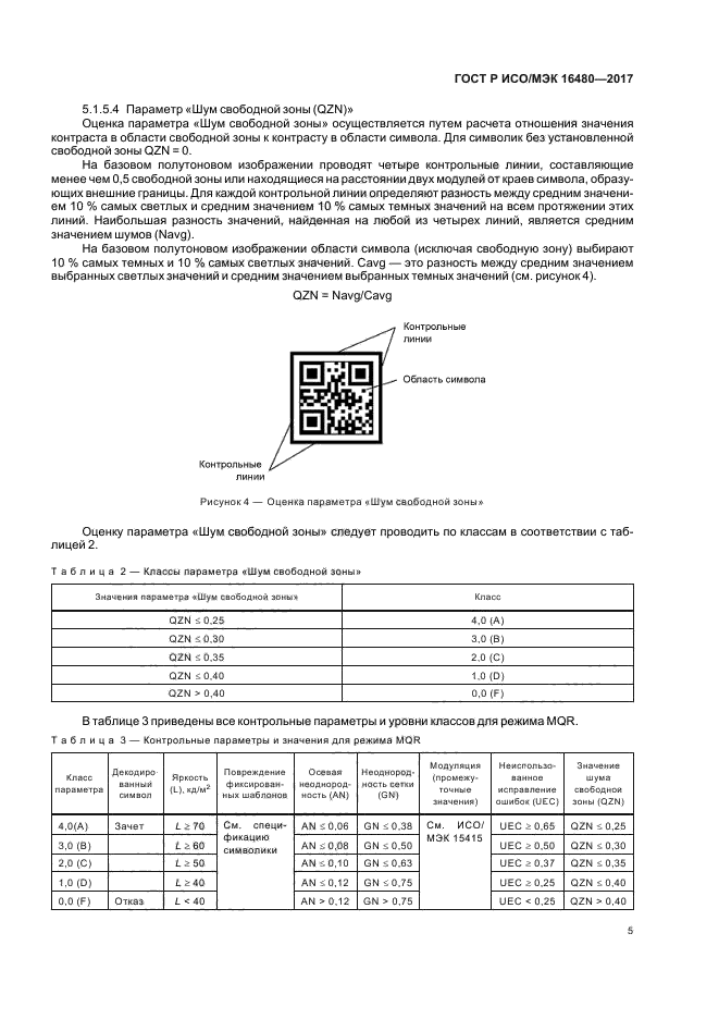 ГОСТ Р ИСО/МЭК 16480-2017