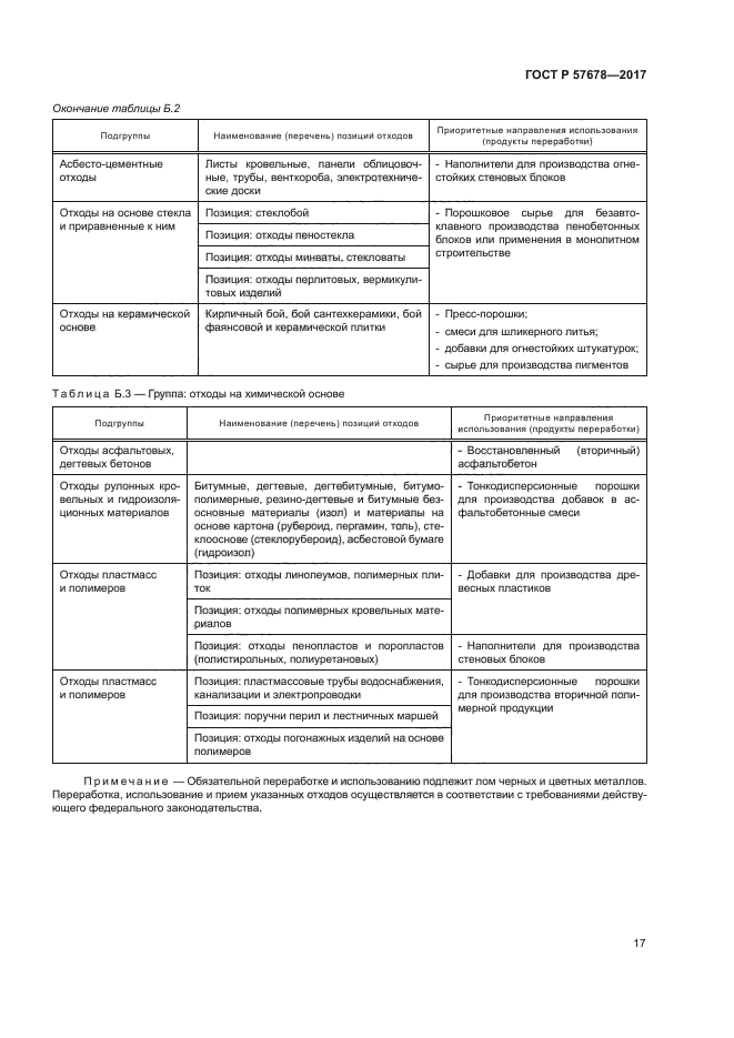 ГОСТ Р 57678-2017