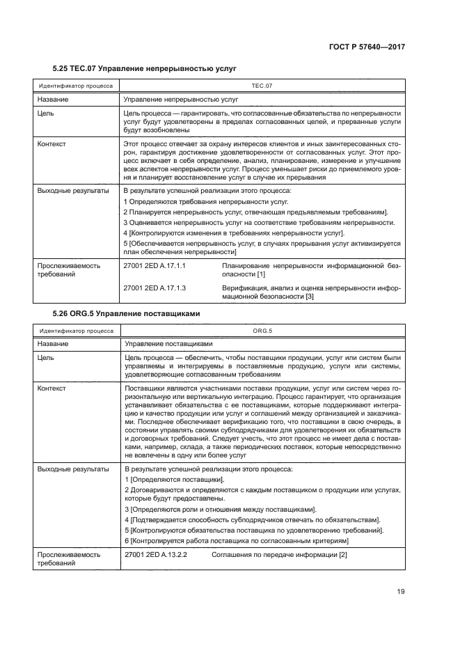 ГОСТ Р 57640-2017