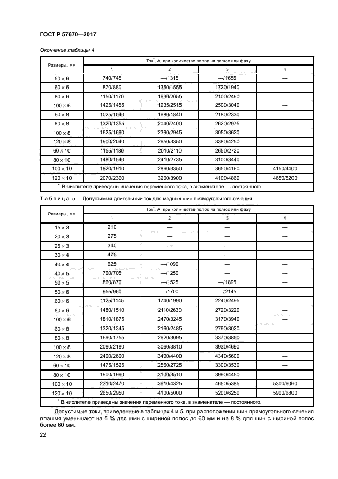 ГОСТ Р 57670-2017