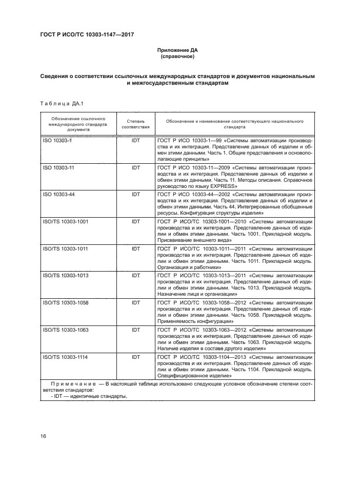 ГОСТ Р ИСО/ТС 10303-1147-2017