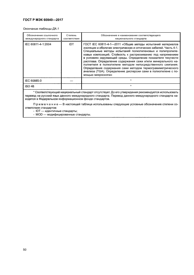 ГОСТ Р МЭК 60840-2017