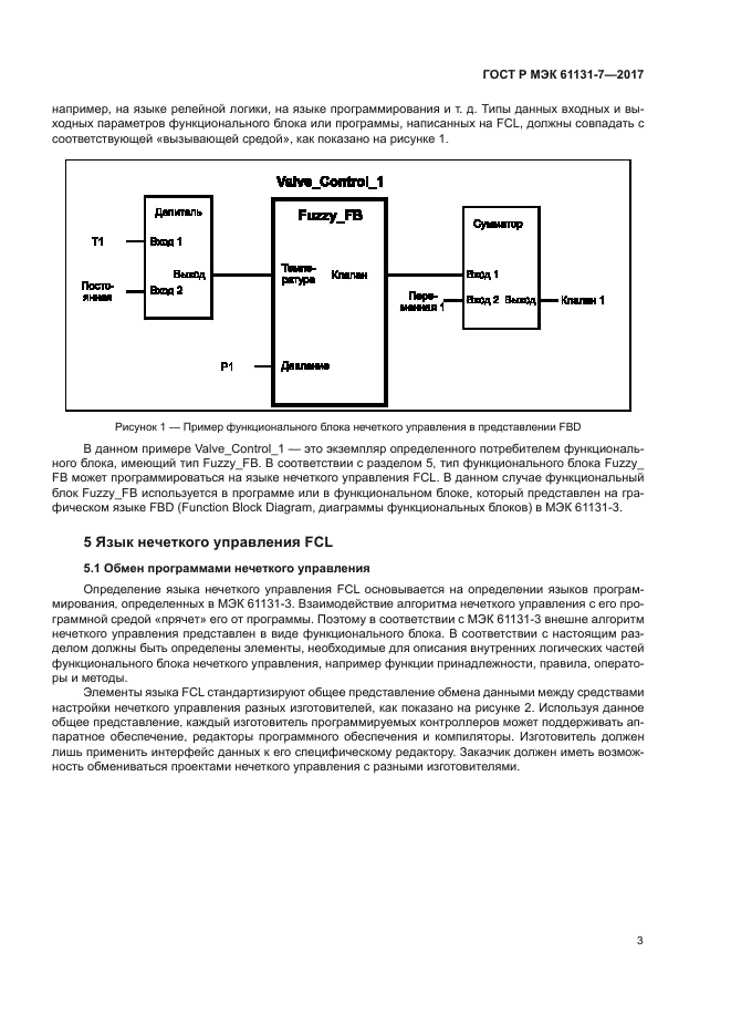 ГОСТ Р МЭК 61131-7-2017