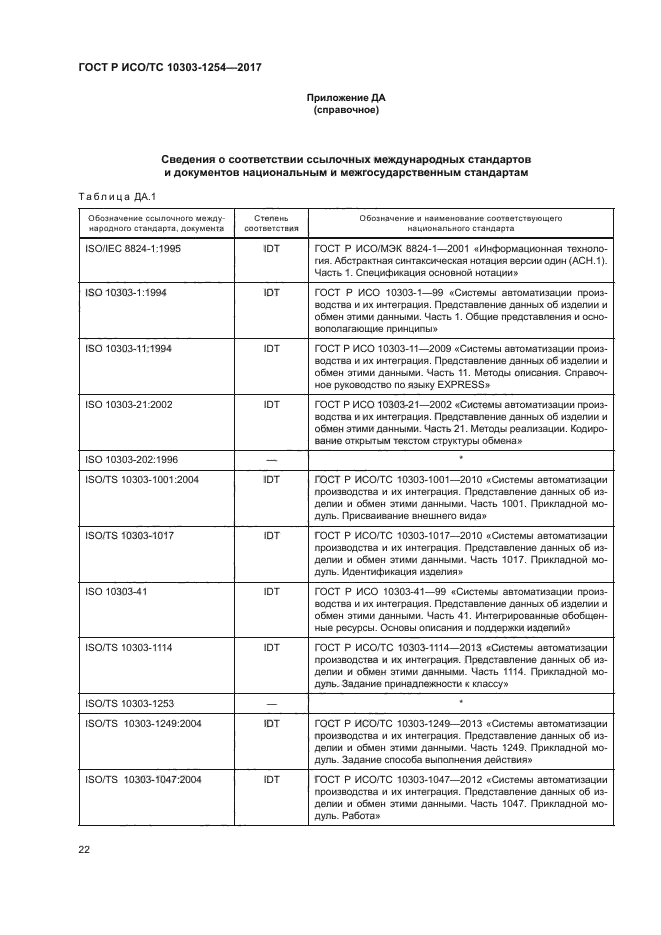 ГОСТ Р ИСО/ТС 10303-1254-2017