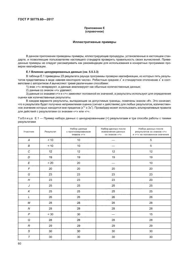 ГОСТ Р 50779.60-2017