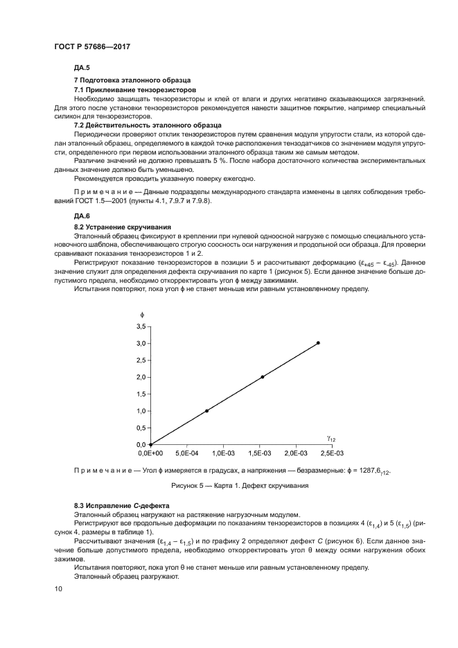 ГОСТ Р 57686-2017