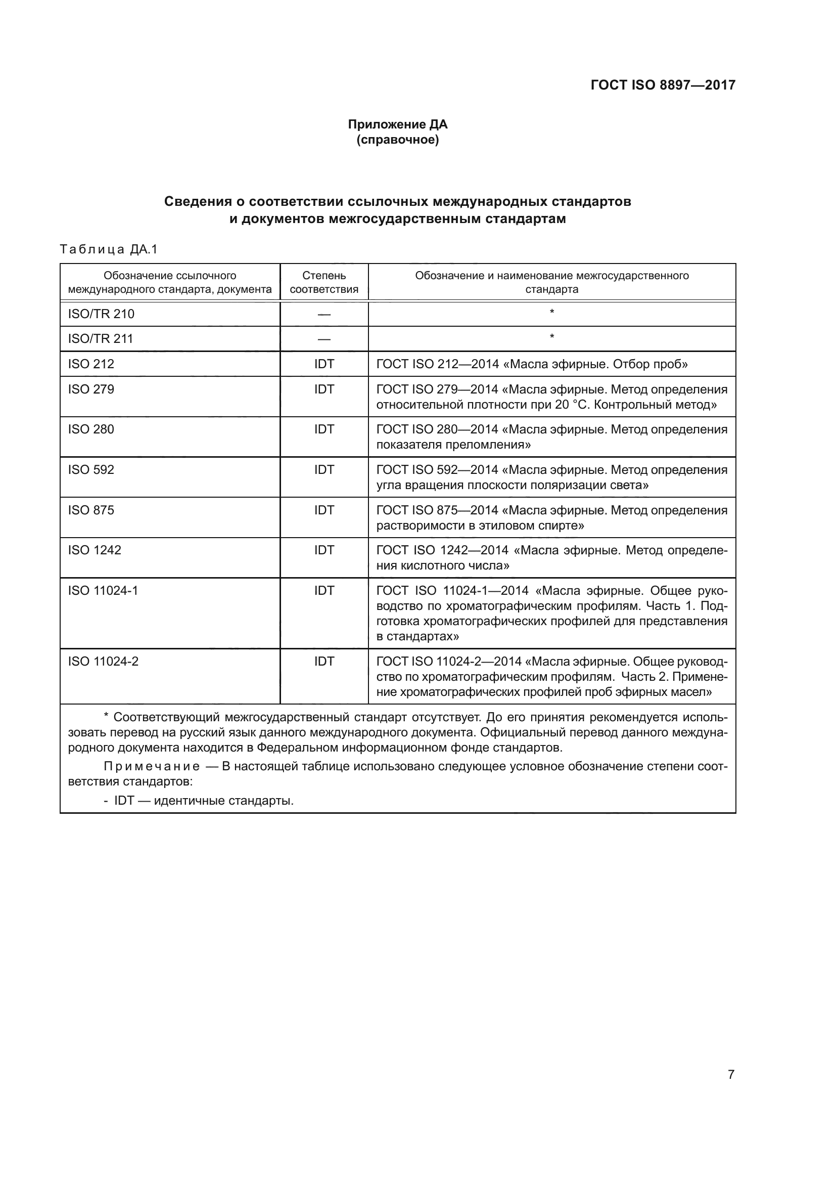 ГОСТ ISO 8897-2017