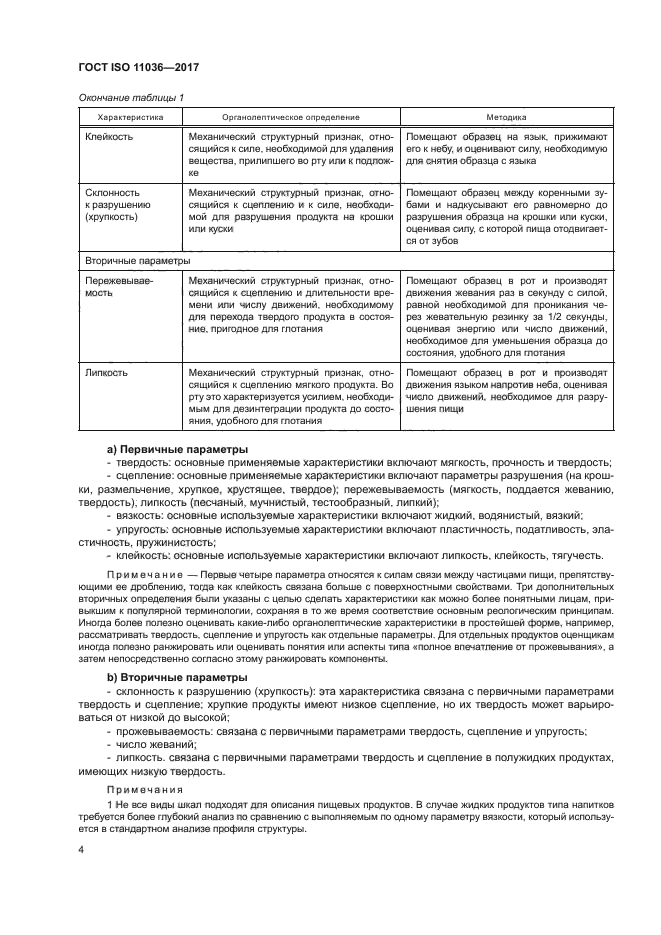 ГОСТ ISO 11036-2017