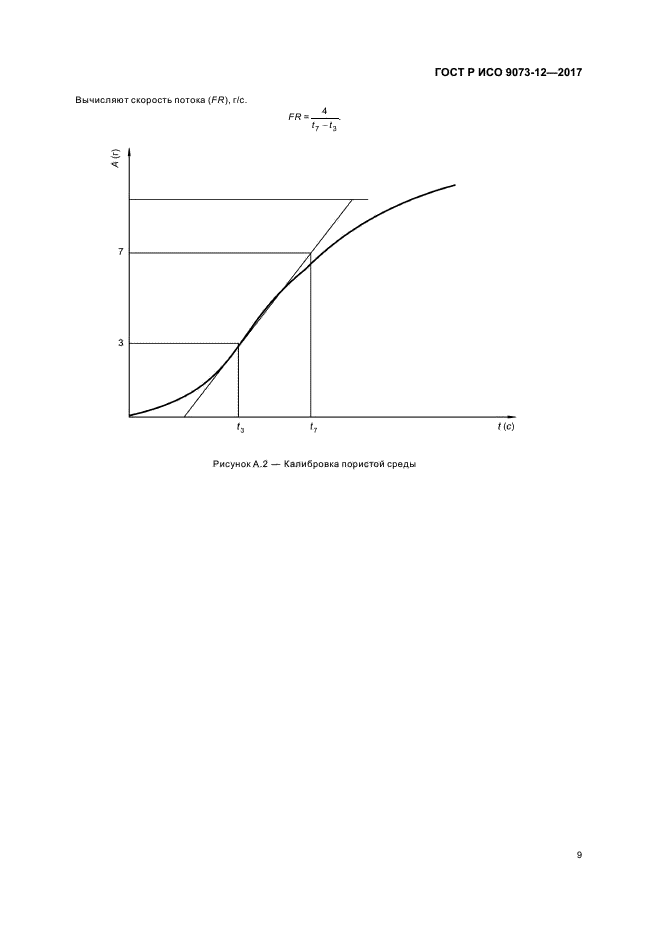 ГОСТ Р ИСО 9073-12-2017