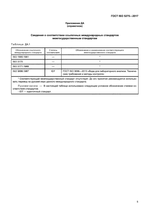 ГОСТ ISO 5275-2017