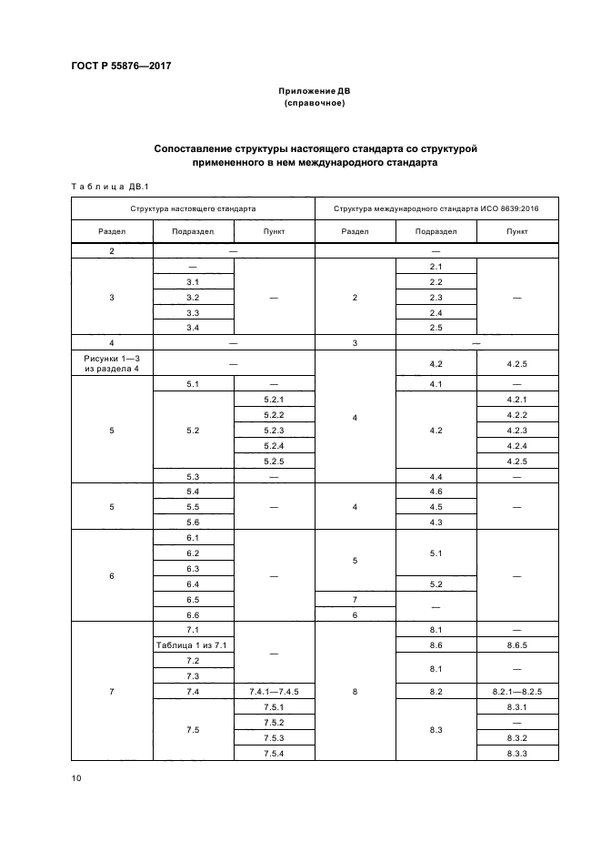 ГОСТ Р 55876-2017