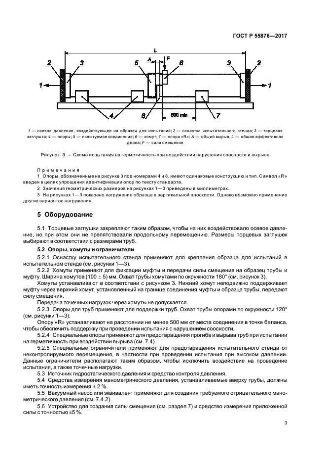 ГОСТ Р 55876-2017