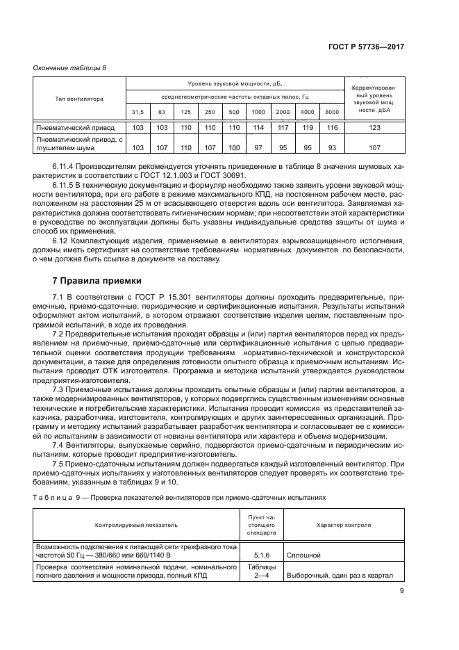 ГОСТ Р 57736-2017