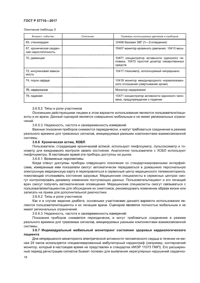 ГОСТ Р 57710-2017