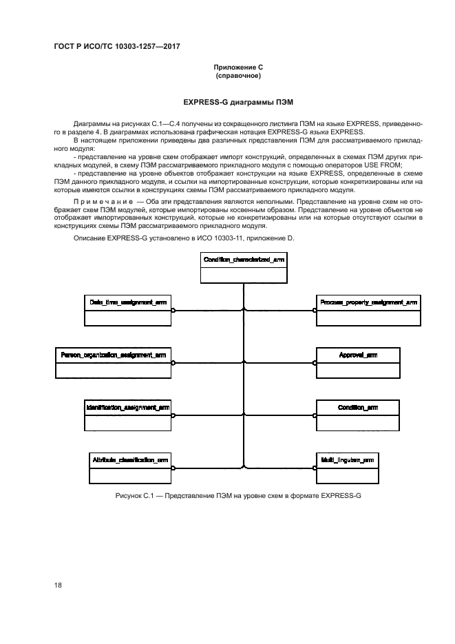 ГОСТ Р ИСО/ТС 10303-1257-2017