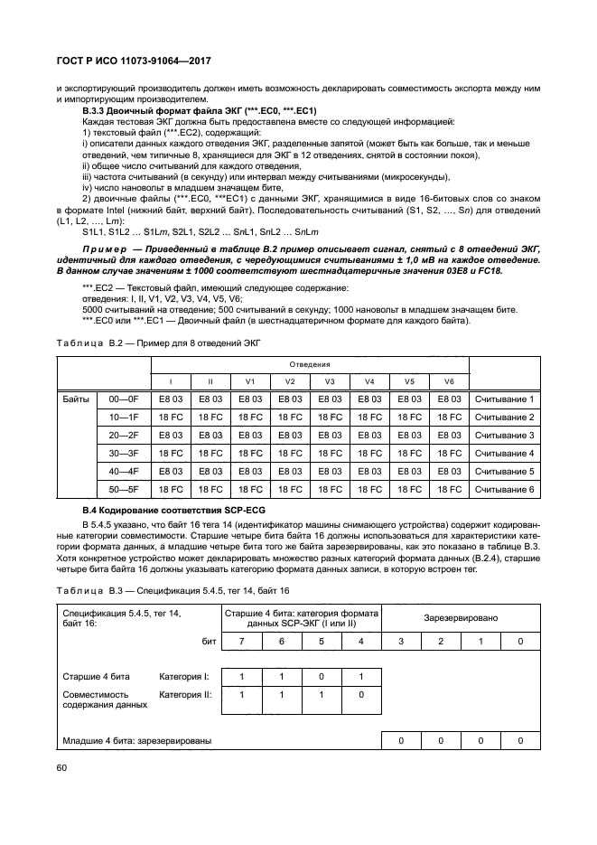 ГОСТ Р ИСО 11073-91064-2017