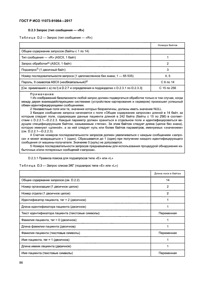 ГОСТ Р ИСО 11073-91064-2017