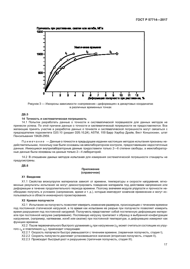 ГОСТ Р 57714-2017