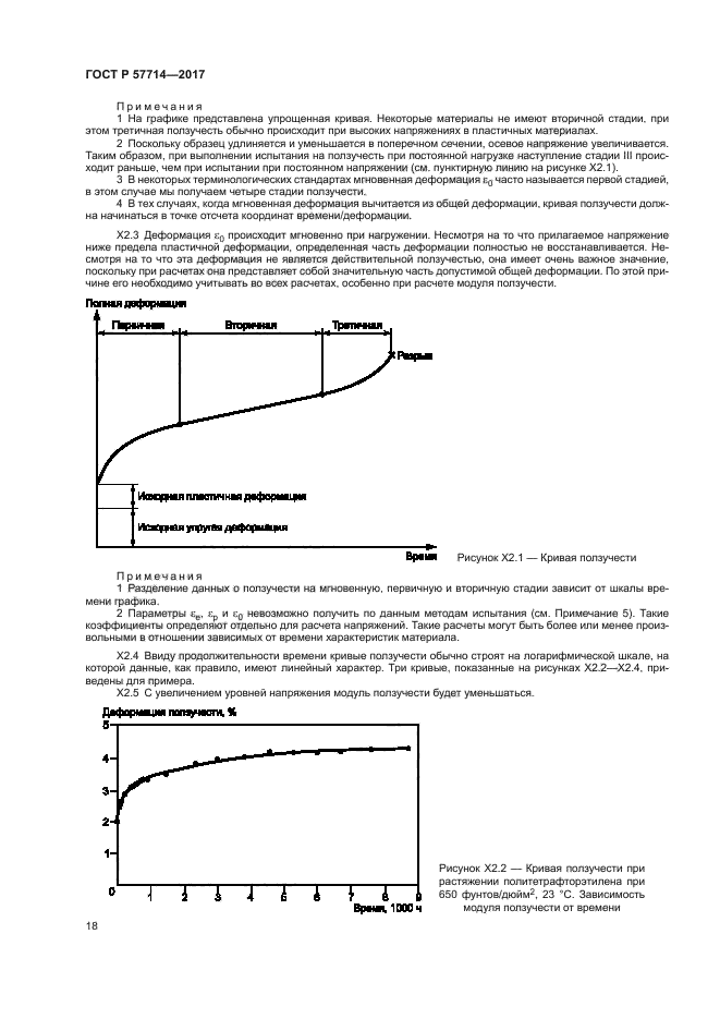 ГОСТ Р 57714-2017