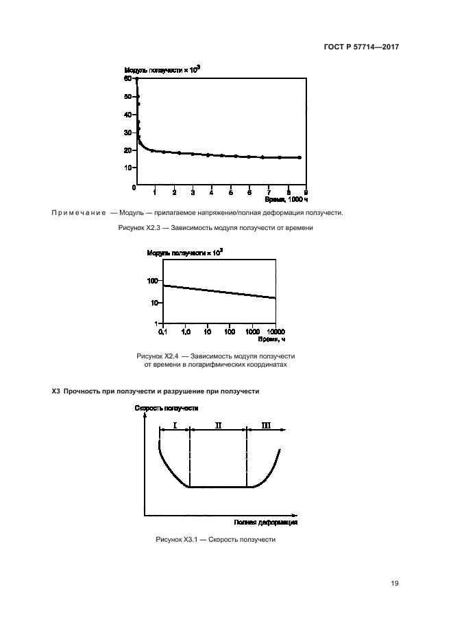 ГОСТ Р 57714-2017