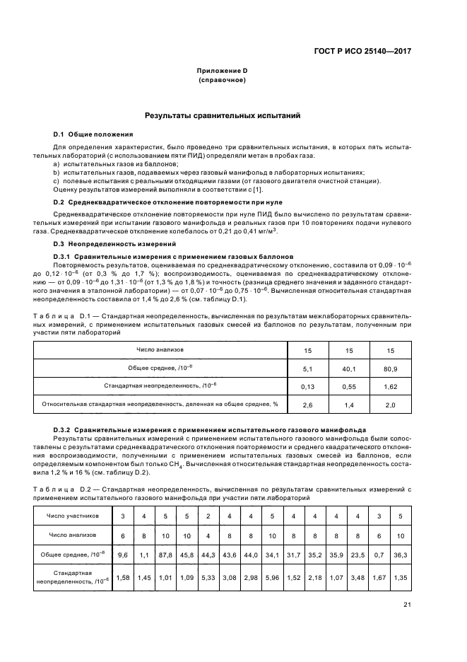 ГОСТ Р ИСО 25140-2017