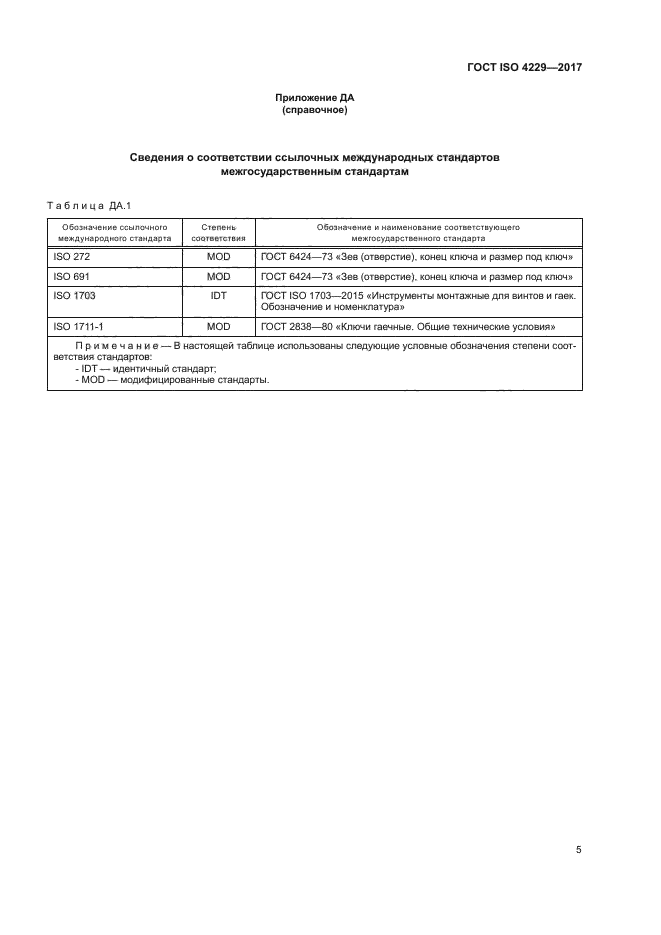 ГОСТ ISO 4229-2017