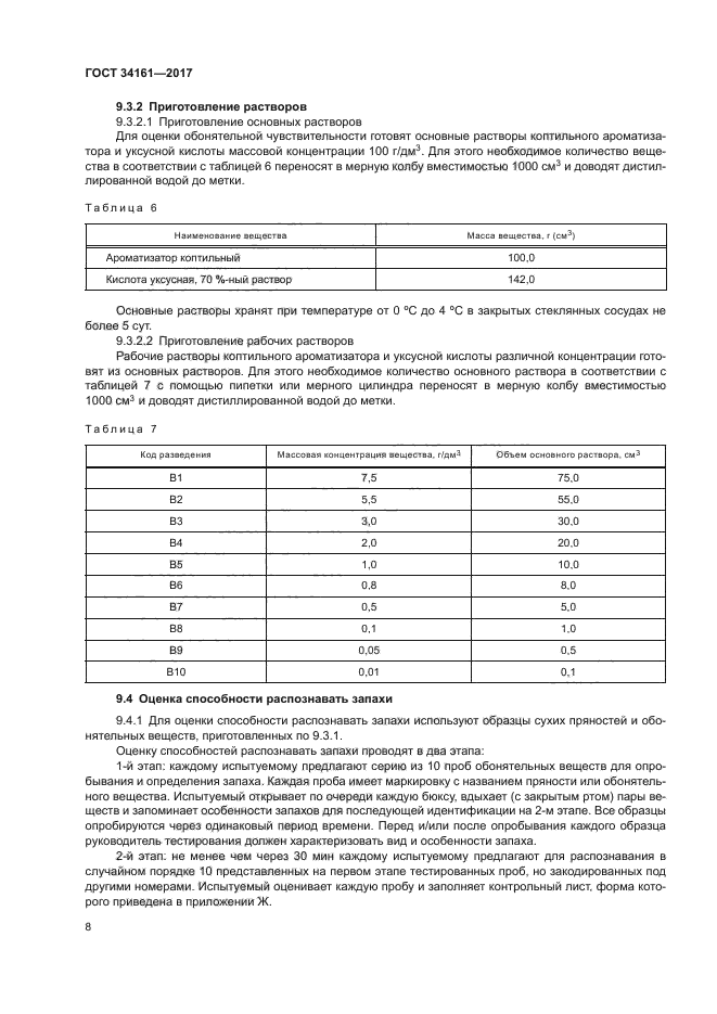 ГОСТ 34161-2017