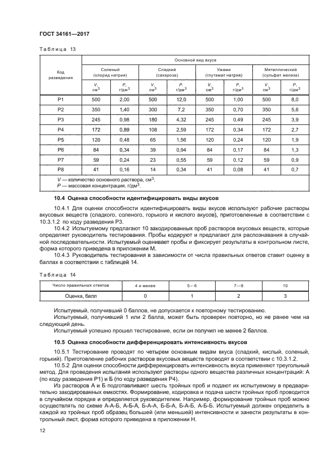 ГОСТ 34161-2017