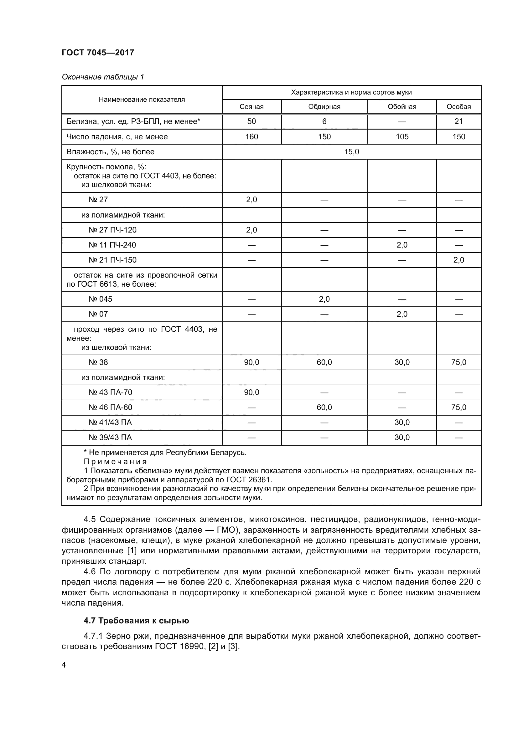 ГОСТ 7045-2017