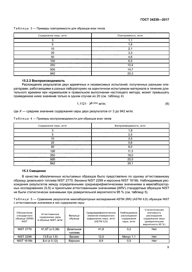 ГОСТ 34239-2017