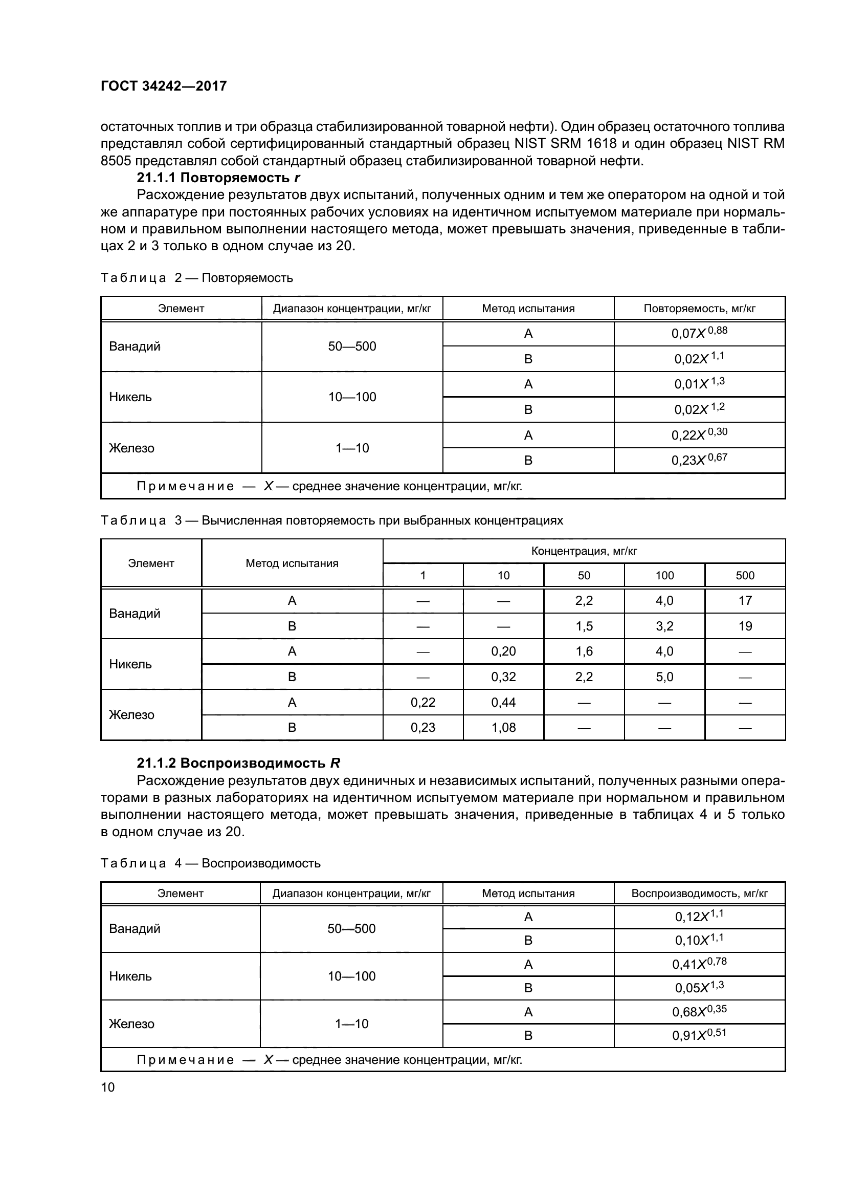 ГОСТ 34242-2017