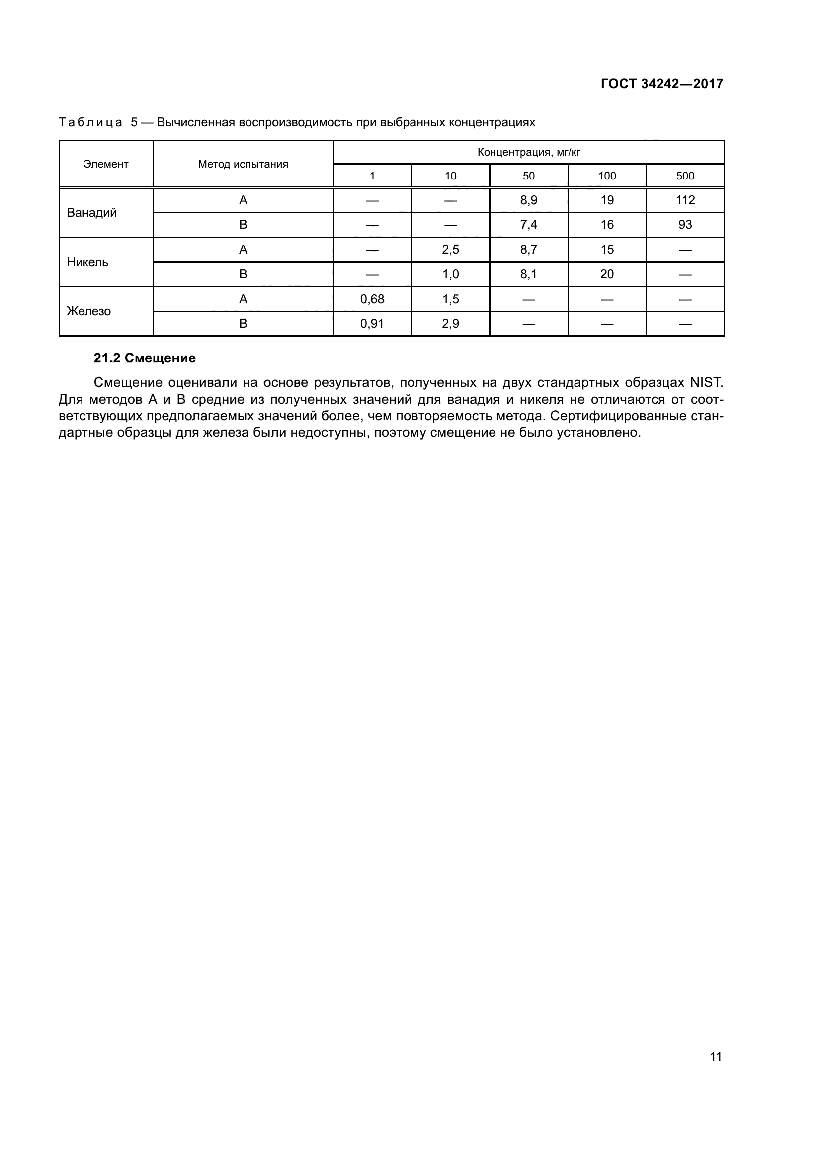 ГОСТ 34242-2017