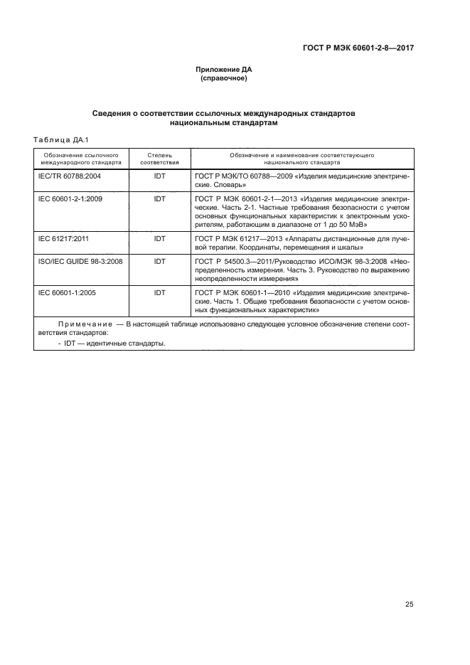 ГОСТ Р МЭК 60601-2-8-2017