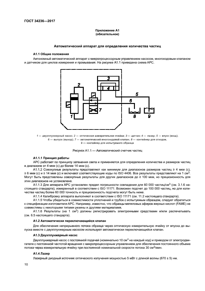 ГОСТ 34236-2017