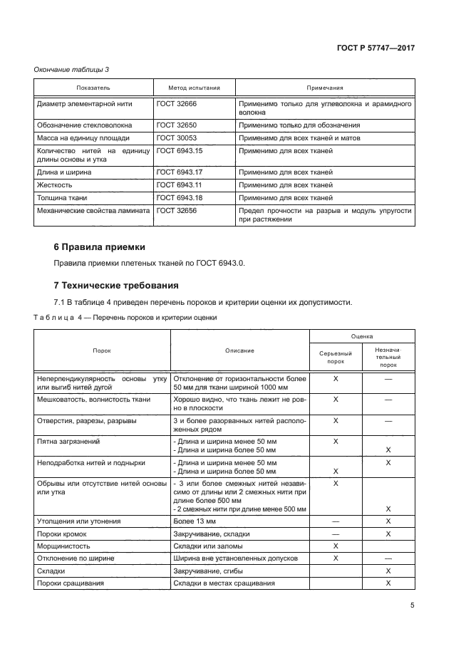 ГОСТ Р 57747-2017