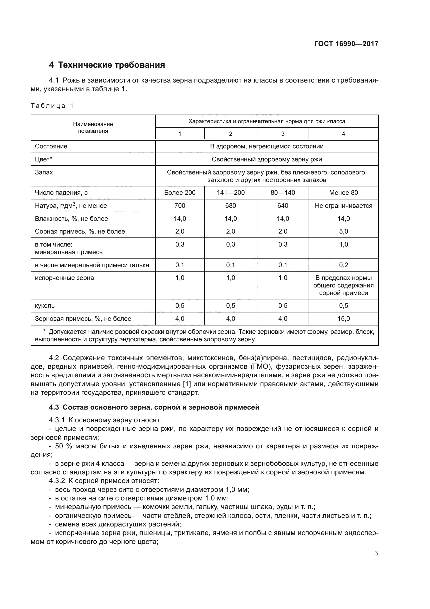 ГОСТ 16990-2017