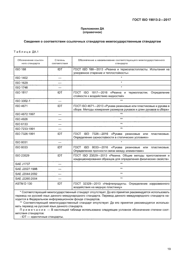 ГОСТ ISO 19013-2-2017
