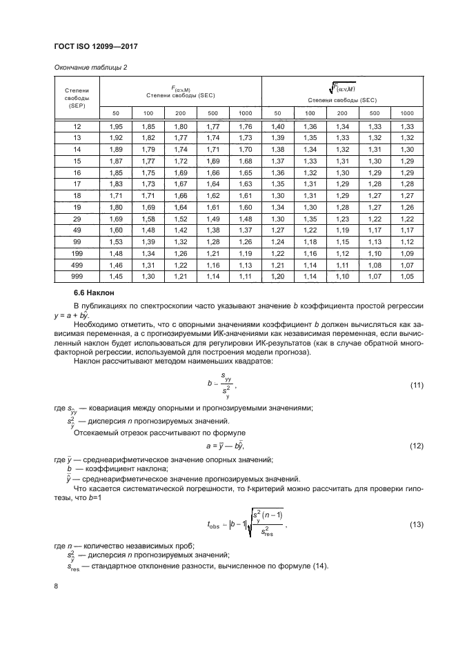 ГОСТ ISO 12099-2017