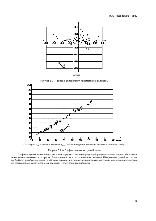 ГОСТ ISO 12099-2017