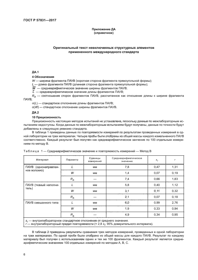 ГОСТ Р 57831-2017