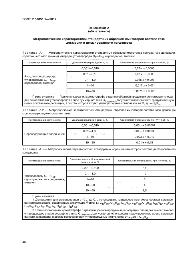 ГОСТ Р 57851.2-2017