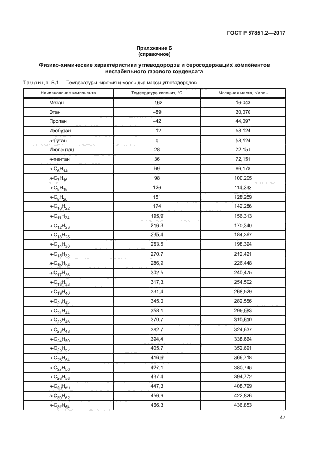 ГОСТ Р 57851.2-2017